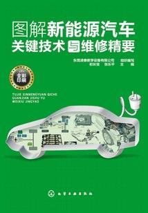 四季诗意