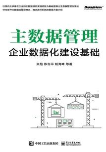 可爱公主的七十二变爱情