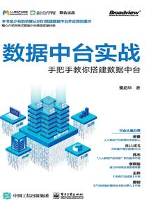 陛下，臣妾要宫斗